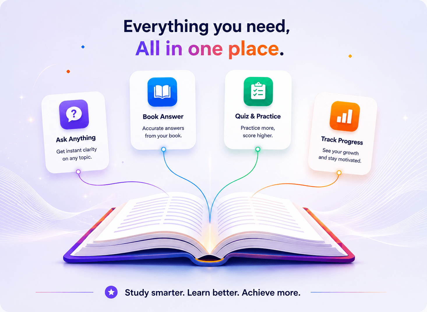 Ask Anything, Book Answer, Quiz & Practice and Track Progress rising out of a book